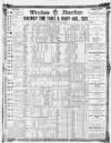 Wrexham Advertiser Saturday 07 August 1869 Page 9