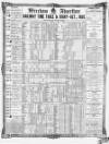 Wrexham Advertiser Saturday 02 October 1869 Page 9