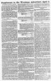 Wrexham Advertiser Saturday 09 April 1870 Page 10