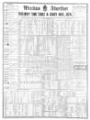 Wrexham Advertiser Saturday 07 November 1874 Page 9