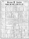 Wrexham Advertiser Saturday 03 February 1877 Page 9