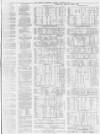 Wrexham Advertiser Saturday 02 October 1880 Page 3