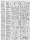 Wrexham Advertiser Saturday 05 March 1881 Page 3