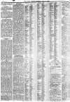 York Herald Monday 19 July 1886 Page 6