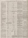 Exeter and Plymouth Gazette Daily Telegrams Thursday 01 April 1880 Page 4