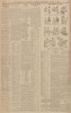 Exeter and Plymouth Gazette Saturday 12 March 1921 Page 4