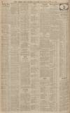 Exeter and Plymouth Gazette Tuesday 21 June 1921 Page 4