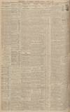 Exeter and Plymouth Gazette Tuesday 05 April 1927 Page 6