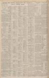 Western Daily Press Friday 27 May 1932 Page 10