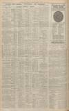 Western Daily Press Thursday 03 May 1934 Page 10