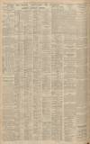 Western Daily Press Wednesday 30 May 1934 Page 10