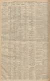 Western Daily Press Tuesday 13 November 1934 Page 10