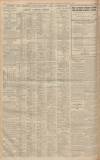 Western Daily Press Wednesday 14 November 1934 Page 10