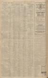 Western Daily Press Tuesday 05 November 1935 Page 10