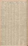 Western Daily Press Saturday 14 November 1936 Page 14