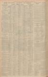 Western Daily Press Friday 20 November 1936 Page 10
