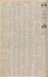 Western Daily Press Wednesday 25 November 1936 Page 10