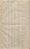 Western Daily Press Friday 14 January 1938 Page 10