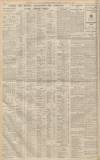 Western Daily Press Tuesday 18 January 1938 Page 10