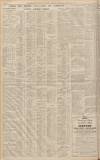 Western Daily Press Wednesday 09 February 1938 Page 10