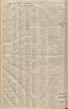 Western Daily Press Tuesday 15 February 1938 Page 10