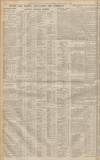 Western Daily Press Friday 04 March 1938 Page 10