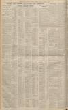 Western Daily Press Friday 11 March 1938 Page 10
