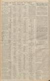 Western Daily Press Thursday 07 July 1938 Page 10