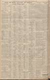 Western Daily Press Tuesday 01 November 1938 Page 10