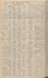 Western Daily Press Wednesday 09 November 1938 Page 10
