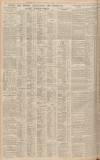 Western Daily Press Saturday 12 November 1938 Page 14