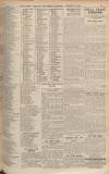 Bath Chronicle and Weekly Gazette Saturday 03 October 1936 Page 25