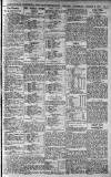 Cheltenham Chronicle Saturday 06 August 1927 Page 15