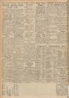 Derby Daily Telegraph Monday 02 September 1946 Page 8