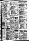 Derby Daily Telegraph Monday 06 June 1983 Page 21