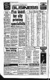 Derby Daily Telegraph Wednesday 08 January 1986 Page 24