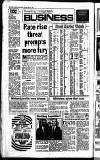 Derby Daily Telegraph Thursday 05 March 1987 Page 46