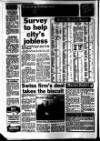 Derby Daily Telegraph Thursday 03 March 1988 Page 48