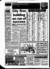 Derby Daily Telegraph Friday 15 April 1988 Page 38