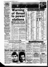 Derby Daily Telegraph Wednesday 01 June 1988 Page 20