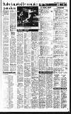 Staffordshire Sentinel Tuesday 14 January 1986 Page 15