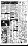 Staffordshire Sentinel Wednesday 12 March 1986 Page 2