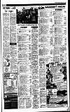 Staffordshire Sentinel Friday 15 May 1987 Page 21
