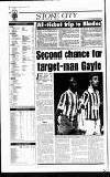Staffordshire Sentinel Saturday 28 January 1995 Page 48