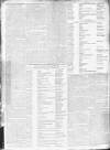 Gloucester Journal Monday 22 October 1810 Page 4