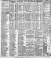 Gloucester Journal Saturday 10 September 1921 Page 8