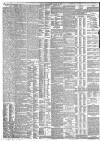 The Scotsman Friday 14 January 1887 Page 2