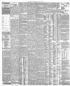 The Scotsman Thursday 14 January 1892 Page 2