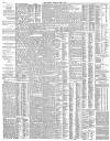 The Scotsman Thursday 25 June 1896 Page 2