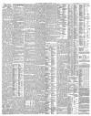 The Scotsman Saturday 31 October 1896 Page 6